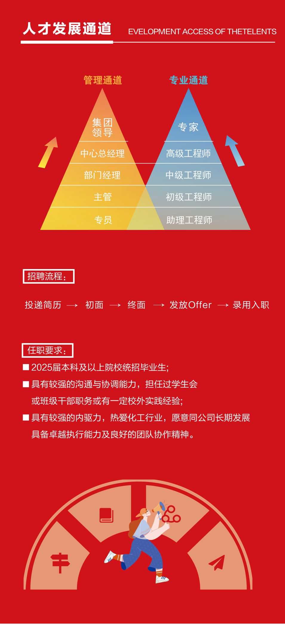 博天堂·918-官方网站|真人游戏品牌